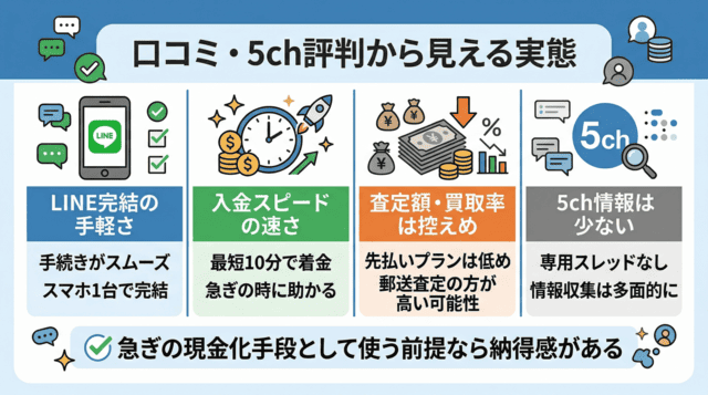 買取ワイルド先払い買取の口コミ評判と5ch情報